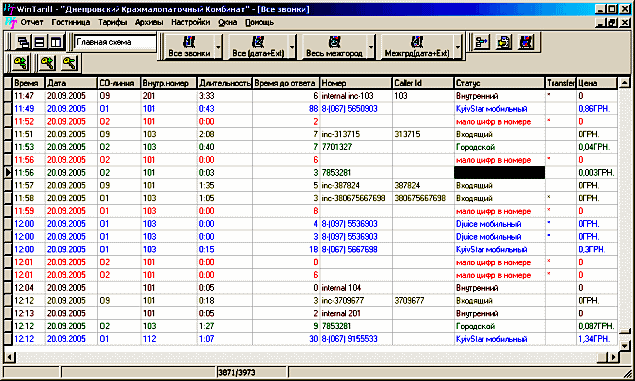 Программа билинга PBX